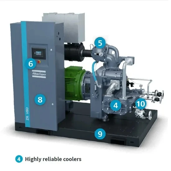 Atlas Oil Free Rotary Screw Air Compressor Zr90 Water Cooler Air Cooler suppliers